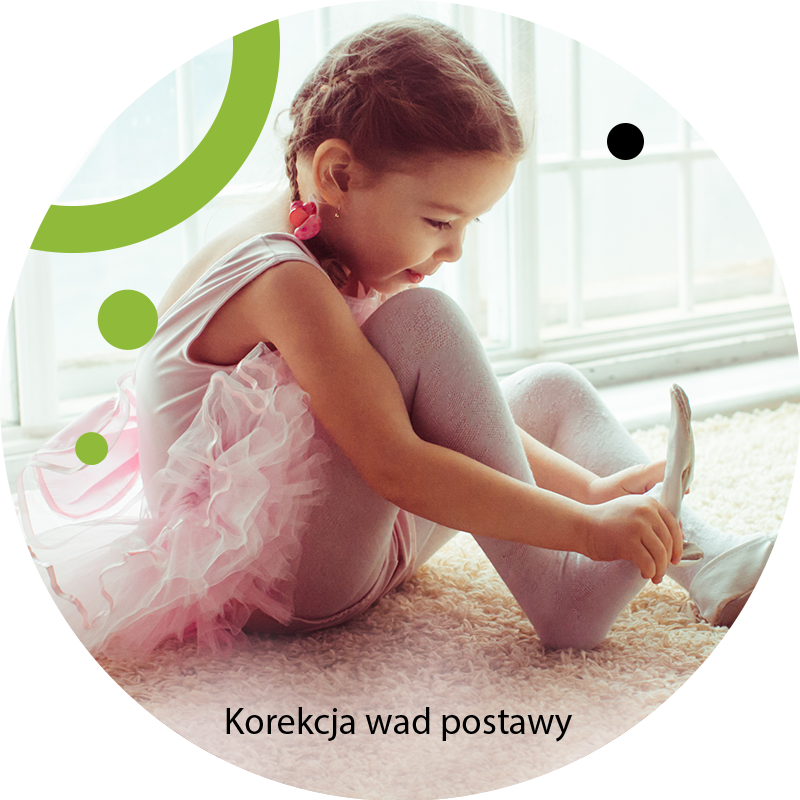 Korekcja wad postawy